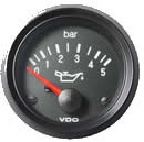 pressure gauges